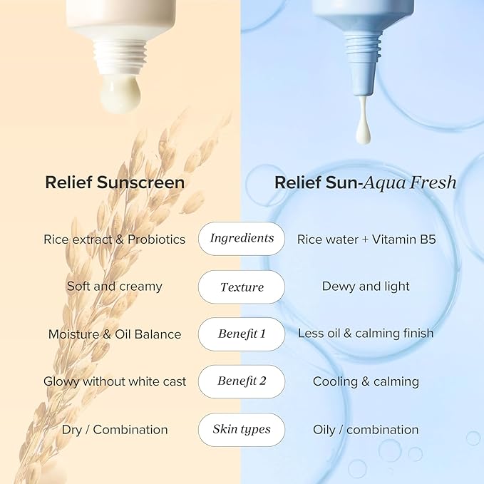 Beauty of Joseon - Protector solar Relief Sun Rice + Probióticos SPF 50+ PA++++