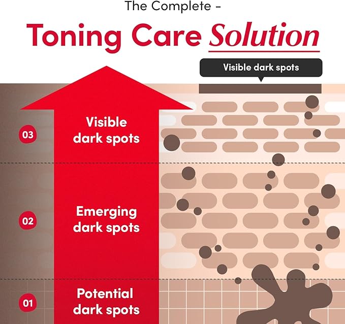 EQQUALBERRY "EQQUALBERRY Suero iluminador con vitamina C: suero iluminador con acerola y niacinamida, Fortalece la barrera cutánea, Hidrata con ceramida y ácido hialurónico