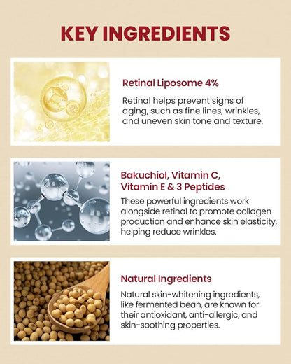 K-SECRET Crema Para Ojos Ksecret Seoul 1988: Liposoma De Retina Al 4% + Frijol Fermentado