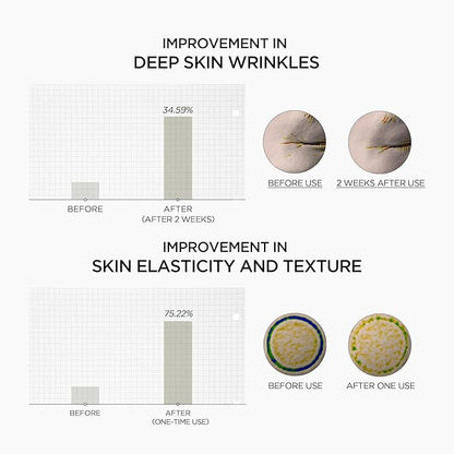 SKIN1004 Madagascar Centella Retinol 0.2 Boosting Shot Ampoule