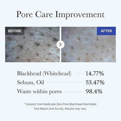 Mascara de Barro para puntos negros Zero Pore  Medicube